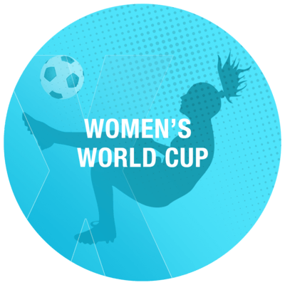 Women's Soccer Worldcup